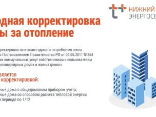 Жители 80% многоквартирных домов Дзержинска и Кстова заплатят за отопление меньше благодаря годовой корректировке